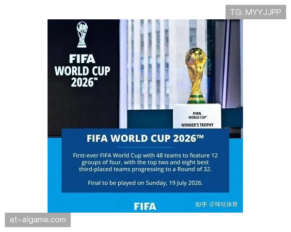 2026世界杯赛制规则详解48队如何晋级32强