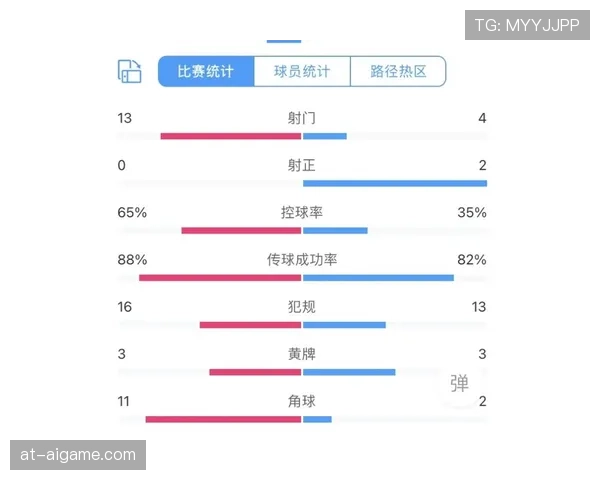 犯规判定：以不合法接触是否影响对手控球为依据