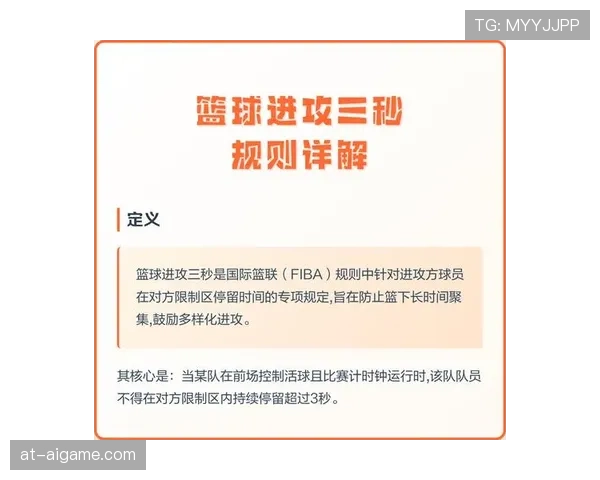 篮球发球规则解析：标准动作与违例判定详解