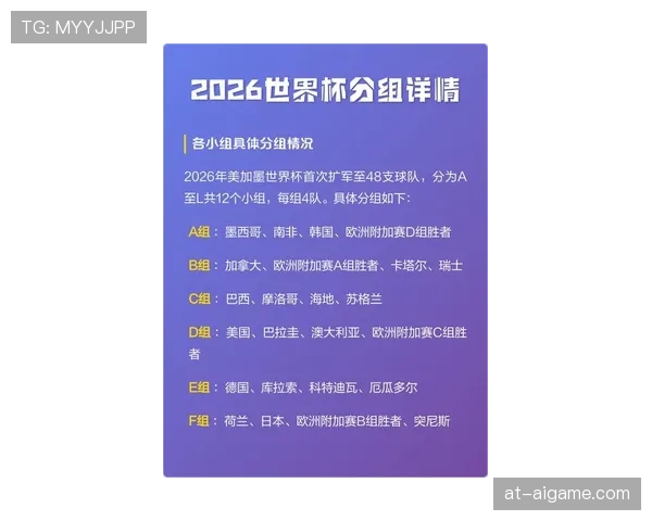 2026世界杯新赛制对弱队是否更友好 2026世界杯新赛制对弱队是否更友好