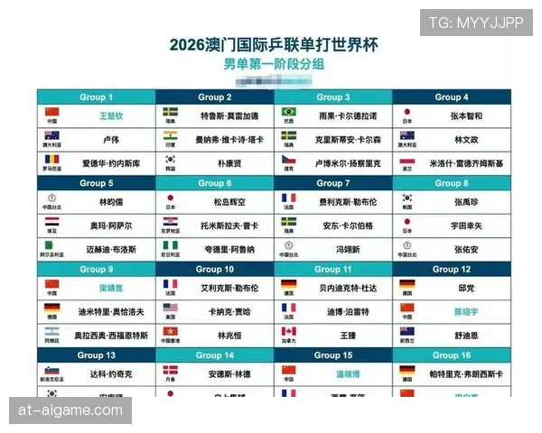 2026世界杯东道主球队赛前状态如何判断