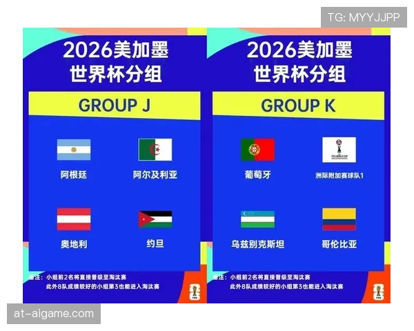 2026世界杯哪些种子队存在淘汰风险 2026世界杯哪些种子队存在淘汰风险