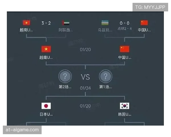世界杯A组墨西哥与捷克争夺关键积分 世界杯A组墨西哥与捷克争夺关键积分