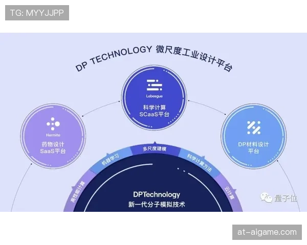 AI模拟L组积分榜结果出炉