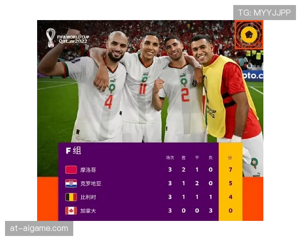 世界杯美国队D组积分榜预测 世界杯美国队D组积分榜预测