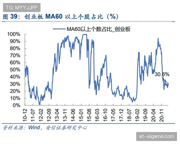 伊拉克晋级16强可能性预测