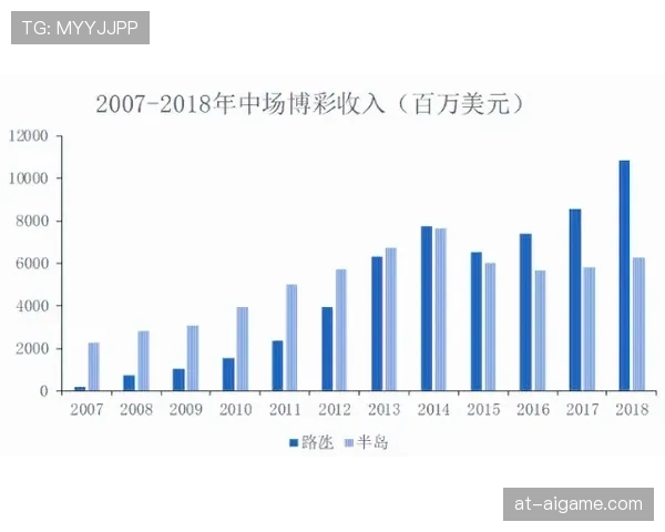 图赫尔时代英格兰争冠指数解读 图赫尔时代英格兰争冠指数解读